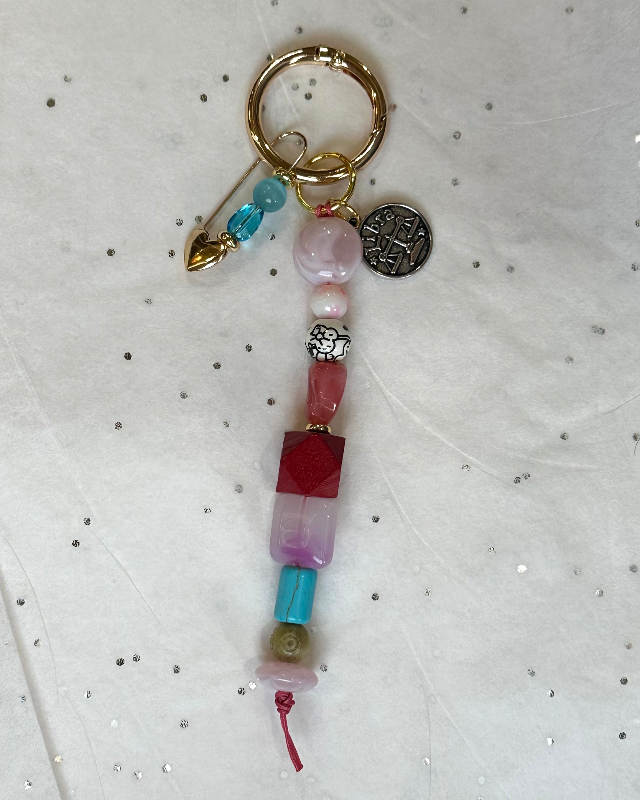 horoscope charm